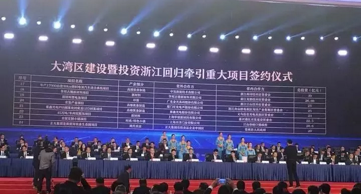 微信图片_20171201092545.png台州文化签约2.png